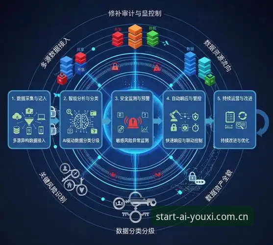 此刻CN游戏登录 此刻CN游戏登录入口演变深度分析:从单一观赛到数据驱动的体育生态